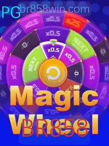 MagicWheel: Um Mergulho Profundo no Jogo Cativante